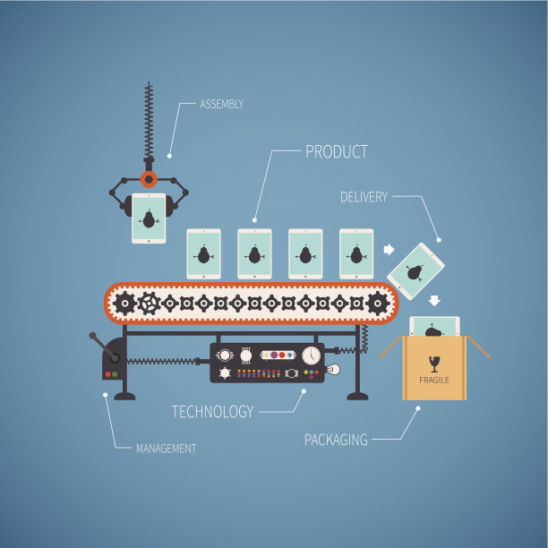 矢量概念的高端生产素材图片