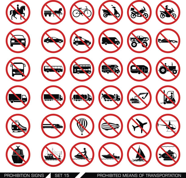 不同交通工具的禁止标志图片下载