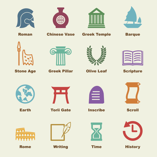 历史的元素图片下载