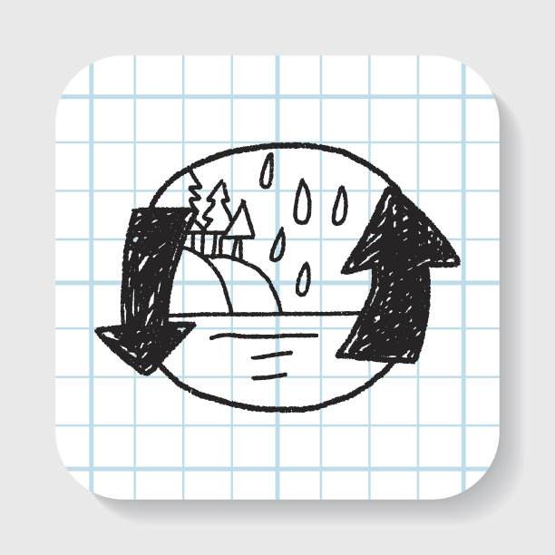 环境保护的概念;做循环利用，保护我们的电子图片下载