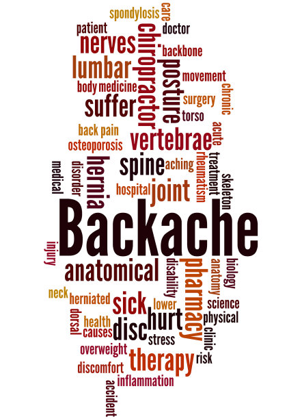 背疼，字云概念3图片下载