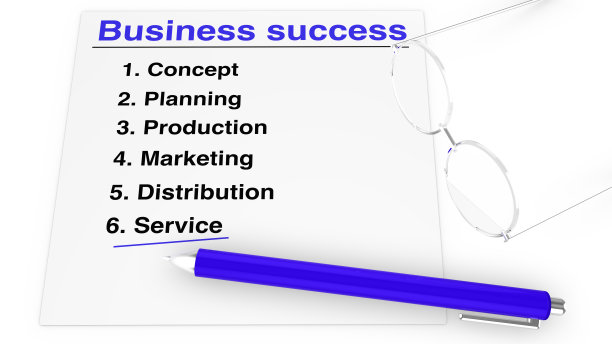 商业成功的步骤清单图片下载