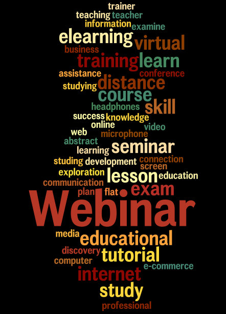 网络研讨会，词汇云概念4图片下载