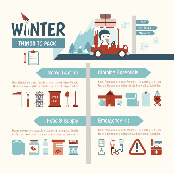 冬季驾驶装箱单信息图安全旅行图片下载