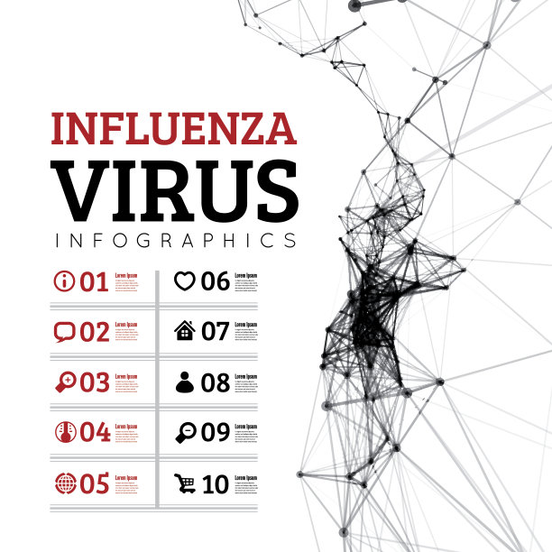 流感病毒载体图解图片下载
