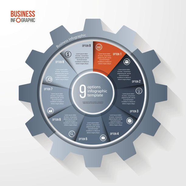 矢量商业和工业齿轮样式圆信息图表模板图片下载