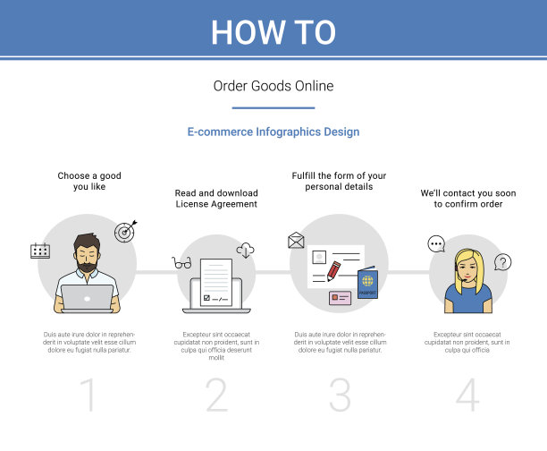 电子商务信息图概念矢量插图图片下载