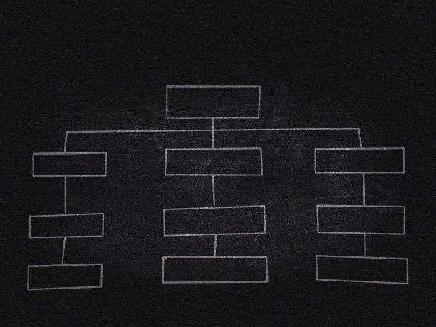 空白方案或图表模板图片下载