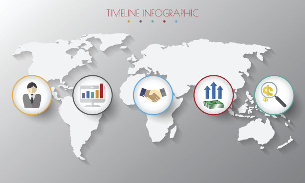 时间轴信息图与图标集。图片下载