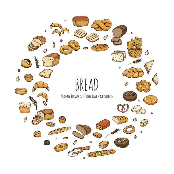 面包图标设置图片下载