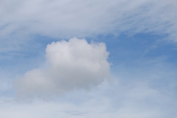 云景与天空和云的背景图片下载