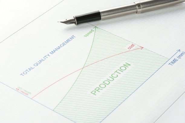 全面质量管理图片下载