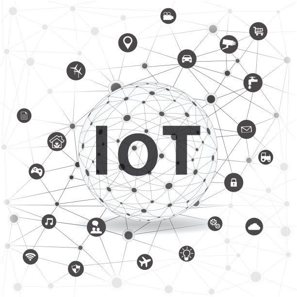 物联网概念与云计算技术图片下载