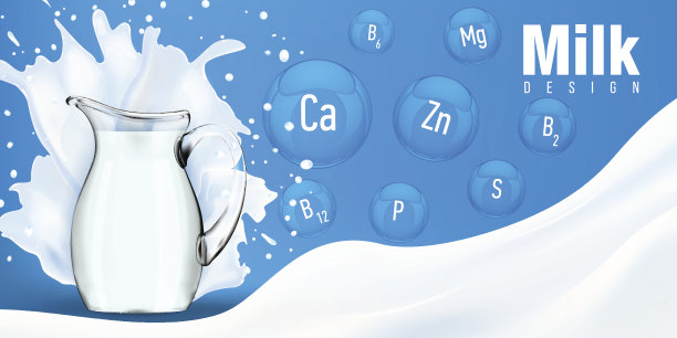 天然全脂牛奶泼溅背景图片下载