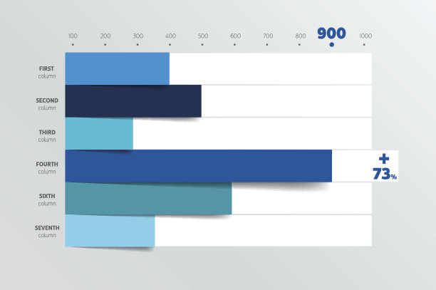 图表，带有阴影效果的图表。图表元素。图片下载