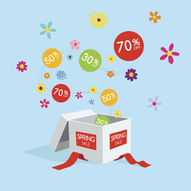 特别的春季、夏季特价打折标志图片下载