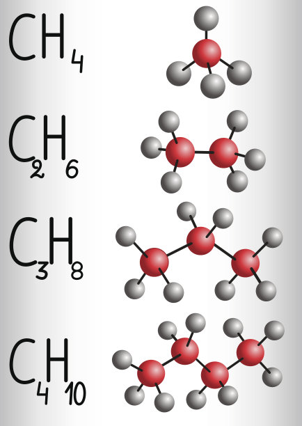 化学式及分子模型甲烷CH4、乙烷C2H4、丙烷C3H8、丁烷C4H10。同系链烷烃图片下载