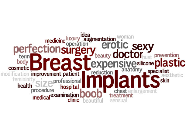 乳房植入，词云概念7图片下载