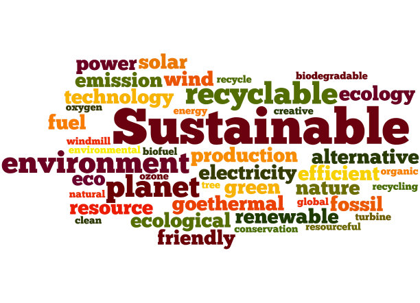 可持续，词云概念4图片下载