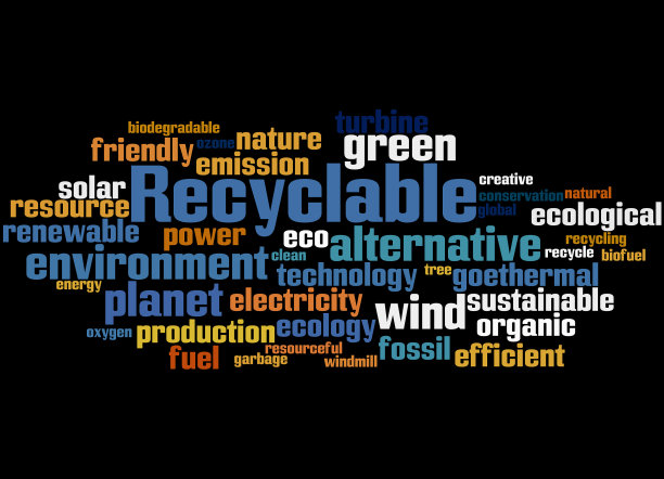 可回收，词云概念7图片下载