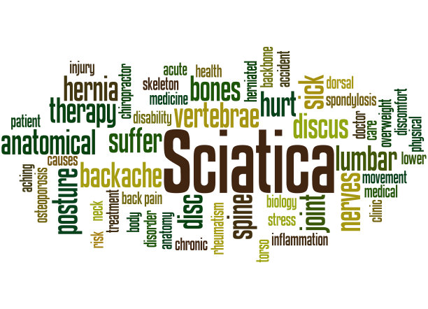 坐骨神经痛，词云概念2图片下载