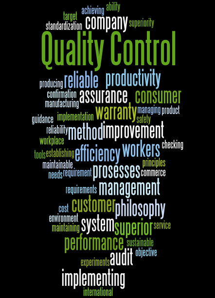 质量控制，词云概念9图片下载