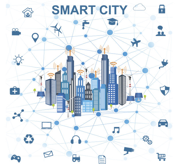 智慧城市概念与物联网图片下载