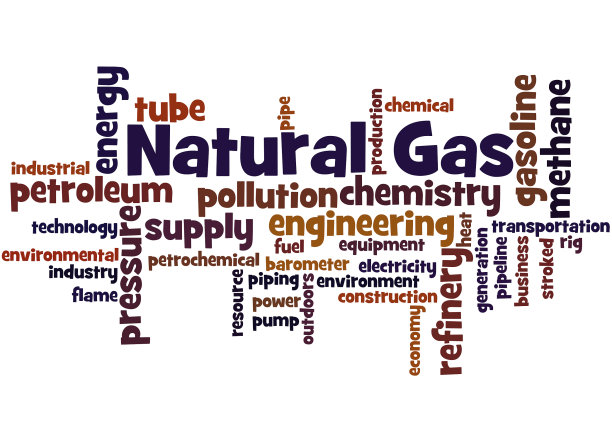 天然气，字云概念8图片下载