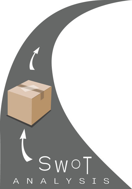 带交付和运输概念的SWOT分析战略管理图片下载
