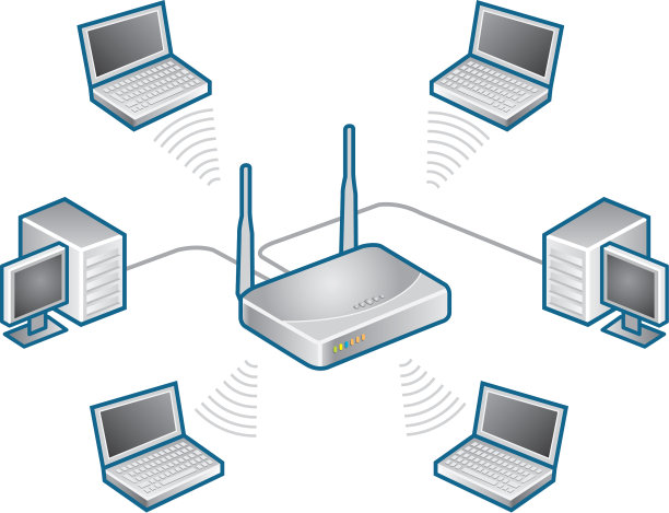 有线和无线网络计算机图片下载