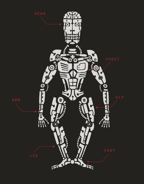 涂鸦风格的机器人。图片下载