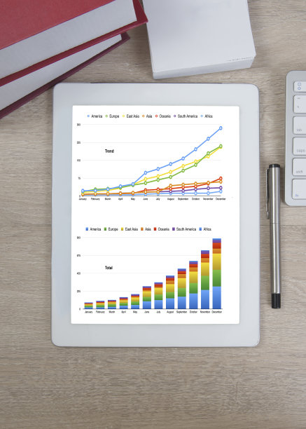 平板电脑显示图形的俯视图。图片下载