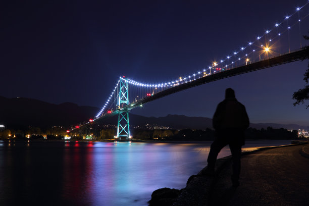 狮门大桥黄昏，温哥华图片下载