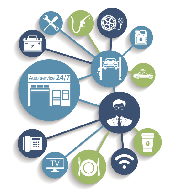 概念车服务图片下载