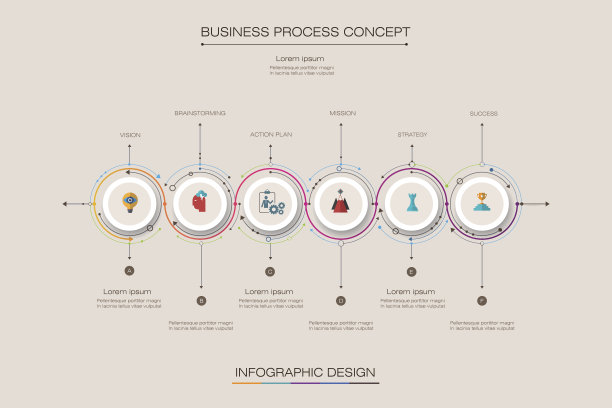 矢量信息图标签设计与5个选项图片下载