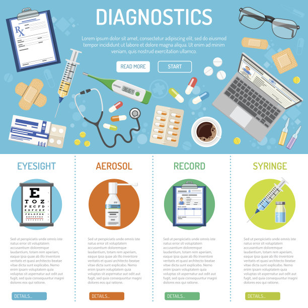 医疗横幅和信息图表图片下载