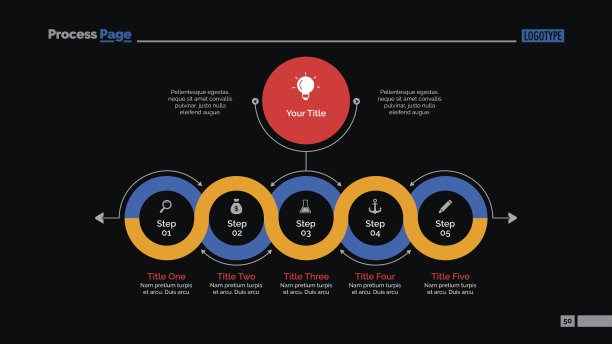 循环过程图表幻灯片模板图片下载