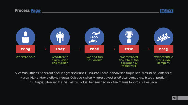 我们的时间轴滑动图片下载