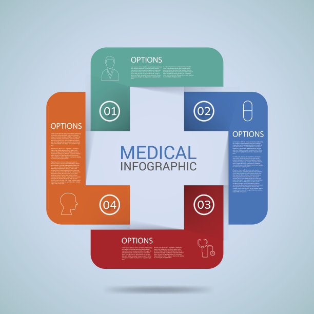 医学信息图设计头部模板。矢量。图片下载