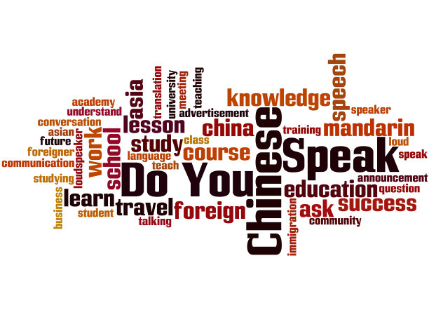你会说中文吗，词云概念图片下载