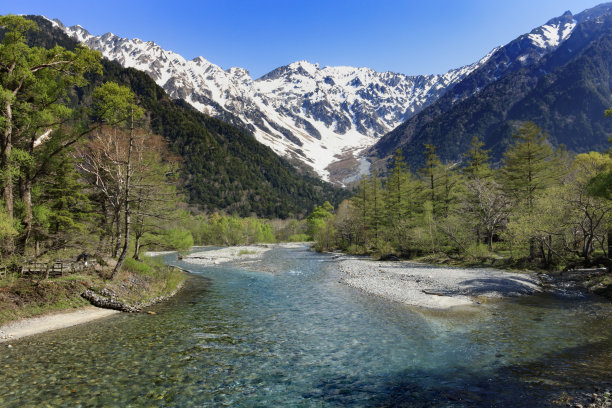 初夏的上高知河和和田高山脉图片下载