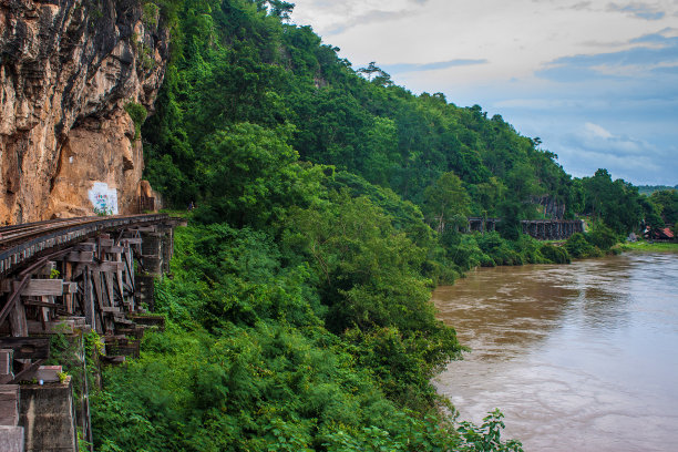 缅甸铁路观图片下载