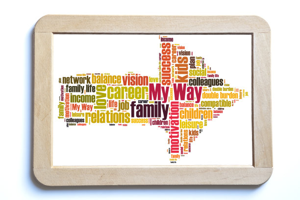 我的方式字云图片下载