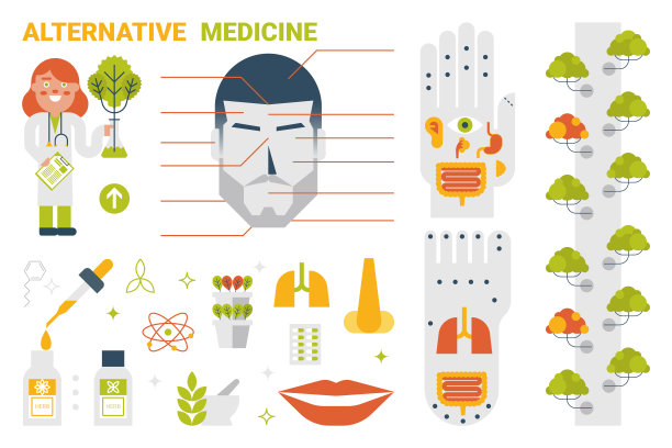 替代医学的概念图片下载