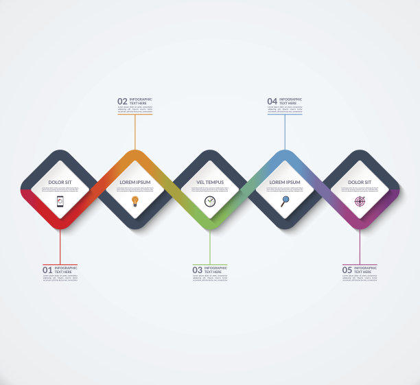 信息图模板的方形元素。业务概念与5个选项，步骤，部分，部分。矢量横幅为web，时间轴信息图，工作流布局，图表，图表，年度报告图片下载