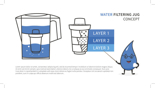 水过滤壶与drop字符矢量插图图片下载