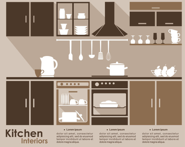 厨房内部信息图模板素材图片