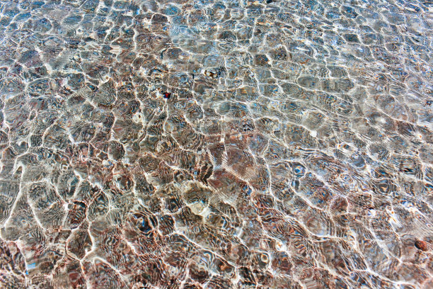 海水背景图片下载