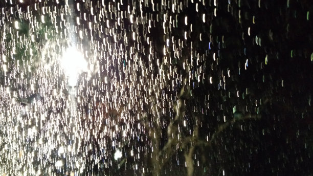 夜光下模糊的雨图片下载