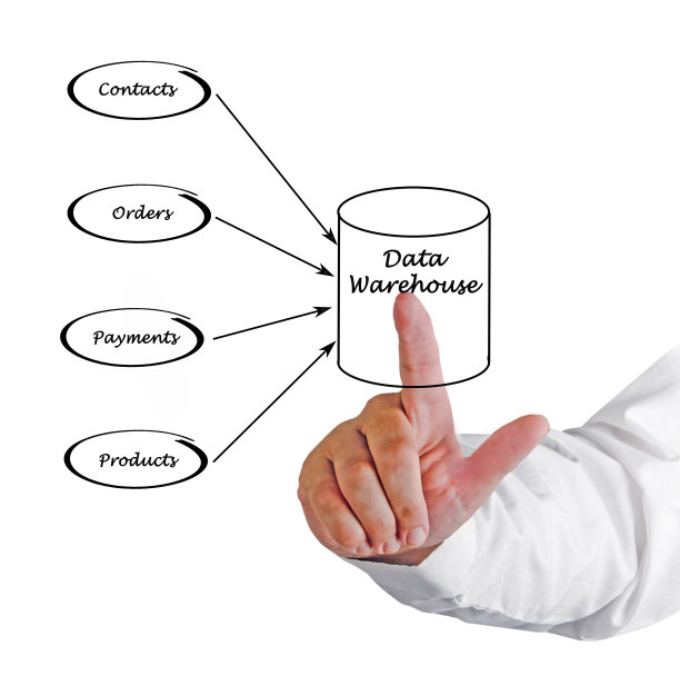 数据仓库图片下载